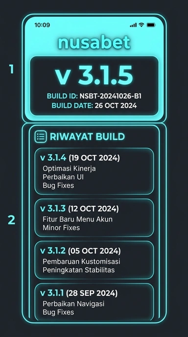 Riwayat Versi APK Nusabet untuk Pengguna Android